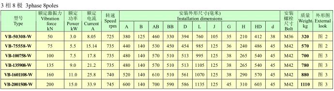 VBϵஐ늙C
