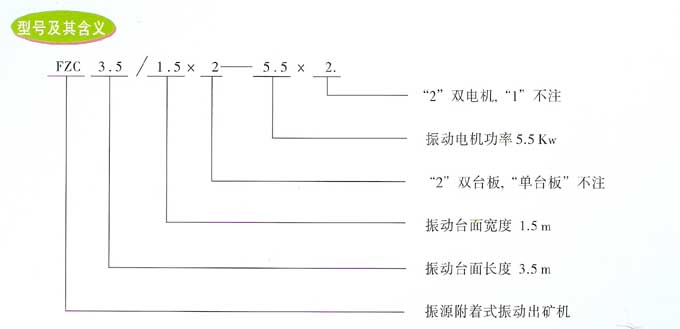 FZC系列振動出礦機技術數據 FZC系列振動出礦機技術數據
