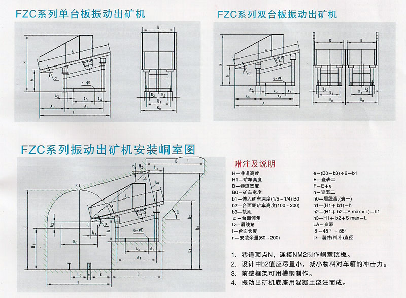 FZC系列振動出礦機技術數據 FZC系列振動出礦機技術數據