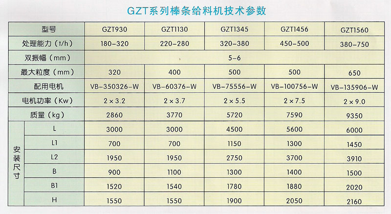 GZTϵаloϙCg