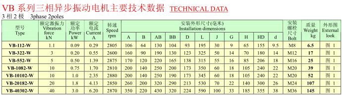 VBϵஐ늙C