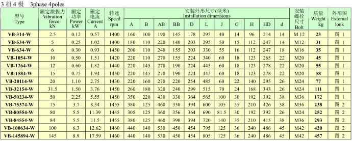 VBϵஐ늙C